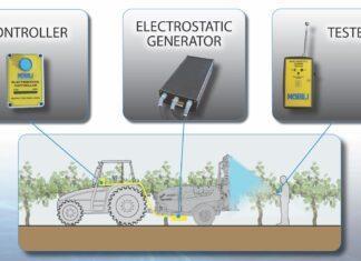 La crescita di Nobili Spa passa attraverso le nuove frontiere dell’informatica e della comunicazione.