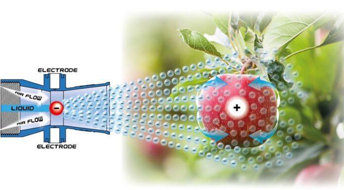 Ventis: aggiornato il sistema elettrostatico ES per i performanti nebulizzatori di casa Nobili SpA.