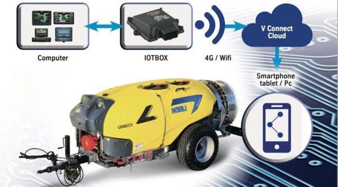 I nebulizzatori Nobili IOT ideali per l’Agricoltura 4.0.