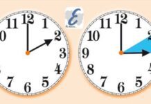 Il ritorno dell’ora legale