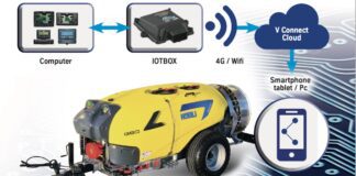 Nebulizzatori Nobili IOT per chi desidera precisione ed economicità