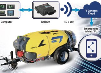 Nebulizzatori Nobili IOT per chi desidera precisione ed economicità