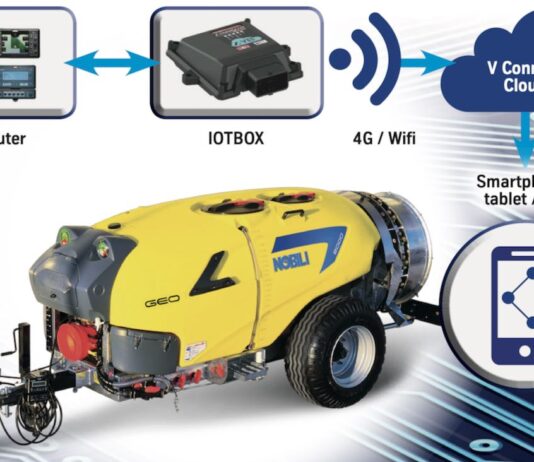 Nebulizzatori Nobili IOT per chi desidera precisione ed economicità