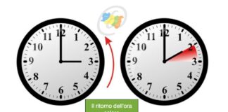 Lancette indietro, torna l’ora solare
