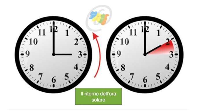 Lancette indietro, torna l’ora solare