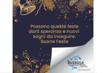 Riflessioni ed auspici di un Sereno Natale