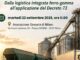 “Muovere le commodity” – Tavola Rotonda del 22 settembre 2026 – Associazione Granaria di Milano